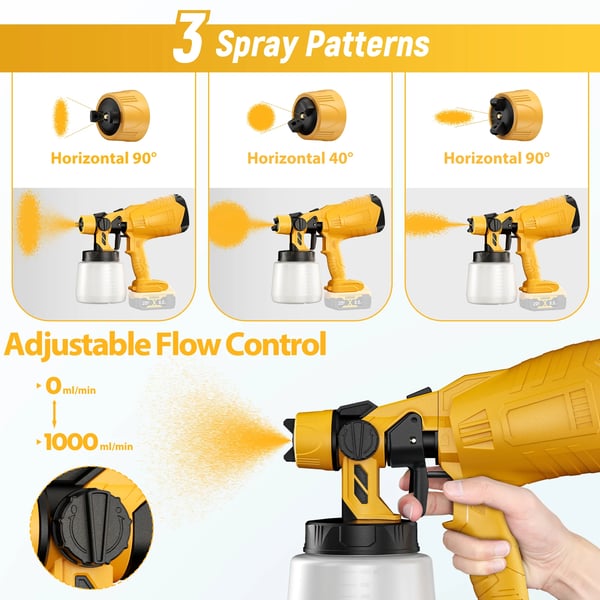 Trådløs malersprøjte, til DeWalt 20V MAX-batterier, pink, 9,0Ah-kompatibel, væg & bil