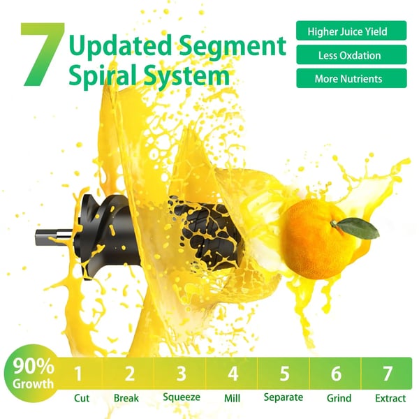 BH-JC01 - Koldpresser Slowjuicer - 2 Hastigheder - Støjsvag Motor - Kapacitet 500–1000 ml - Under 200 W - Til Frugt & Grønt