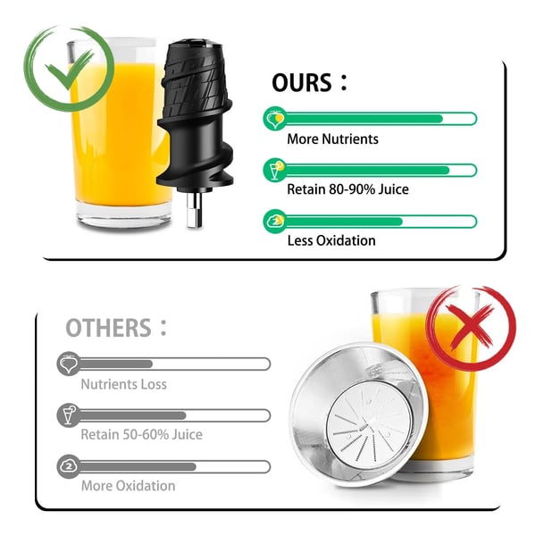 BH-JC01 - Koldpresser Slowjuicer - 2 Hastigheder - Støjsvag Motor - Kapacitet 500–1000 ml - Under 200 W - Til Frugt & Grønt