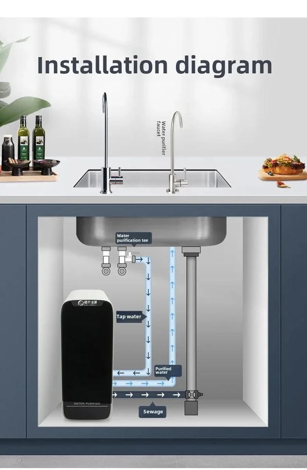 Vandrenser til køkken - RO omvendt osmose 600G - Flow 1,58 L/min - 2:1 afløbsforhold - Sænker TDS - Hane medfølger - CE-certificeret - Hvid