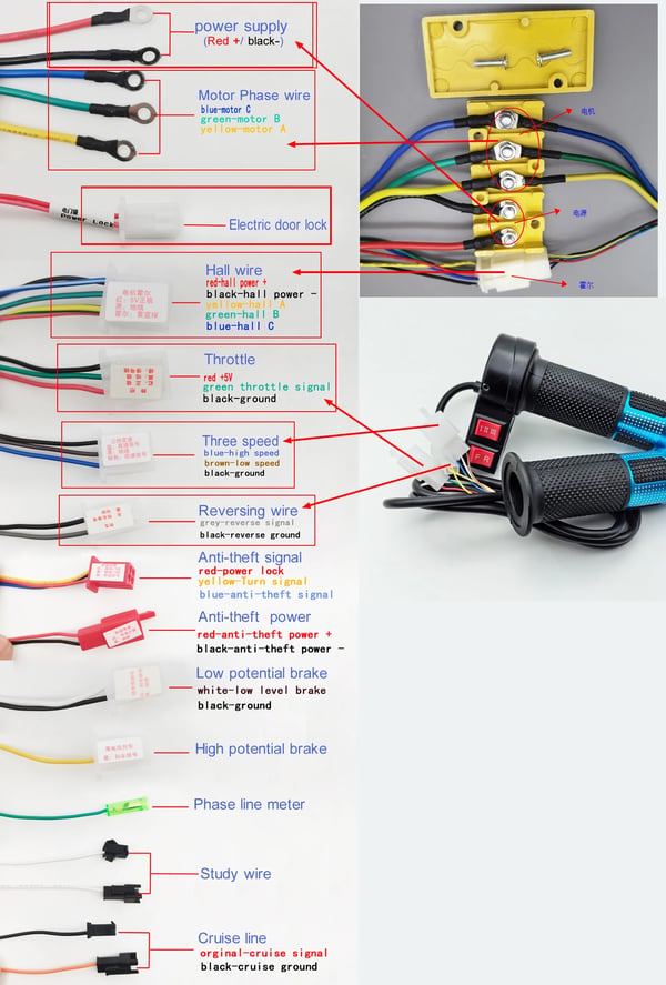 BLDC-motorsæt 60V 2000W, børsteløs DC-motor 4300 o/min, 3-trins controller & universalt gashåndtag, DIY-konvertering, sølv