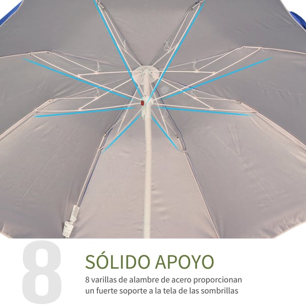 Strandparasoll - Solparasoll - Ø160 cm - UV-skydd - Vattentät - Stor - Blå