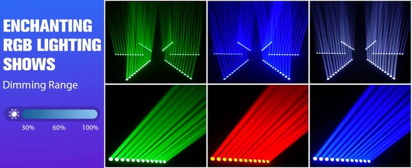 LED lavavalo - 180W wall wash moving head - 12×15W RGBW - DMX512/RDM 7/11/55 kanavaa - Auto/ääniohjattu - 90–240V - Lämmin valo