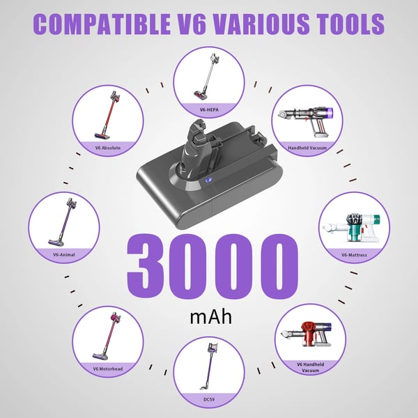 Til Dyson V6, erstatningsbatteri, 6000 mAh (6,0 Ah), gul, kompatibel med SV03/SV07/SV09/DC62/DC58/DC59