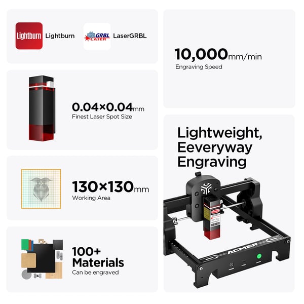 S1 - CNC Laserkaiverrin ja Leikkuri - 3,5 W - 10000 mm/min Korkea Nopeus - Puulle/Metallille/Akryylille/Nahalle - DIY-projektit
