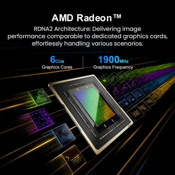MBOX 6 - Minitietokone - AMD Ryzen 5 6600H (6C/12T, 4,5 GHz) - Muisti 16 Gt - SSD 512 Gt - Kolmoisnäyttö 4K - Windows 11, Wi‑Fi 6, 2,5G LAN - Hopea