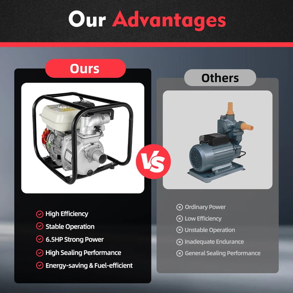 Vandpumpe - Benzin motorpumpe 4-takt - Effekt 4,8 kW / 6,5 hk - Slagvolumen 210 cm³ - Omdrejningstal 3600 rpm - Tank 3,6 L - Vægt 18,45 kg - Rød