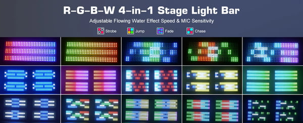 2 kpl LED Wall Washer Strobe Valopalkki - Skenevalo - 120W RGBW 4-in-1 - DMX512/RDM 4/11/165 kanavaa - 90–240V - EU-pistoke