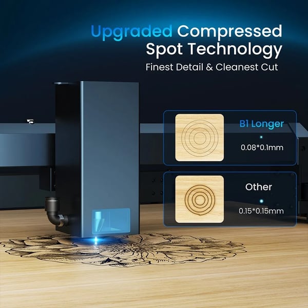 Diodelaser Gravør & Skærer - B1 30W - Arbejdsområde 45 x 44 cm - 36.000 mm/min - Air Assist Interface - WiFi/USB/TF/App - Grøn