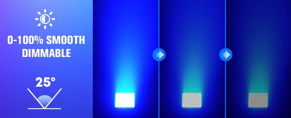 LED lavavalo - Neliö PAR-valo 54W RGBWA+UV 6-in-1 - Ladattava akku - DMX512/RDM - 3/5/7 kanavaa - EU-pistoke