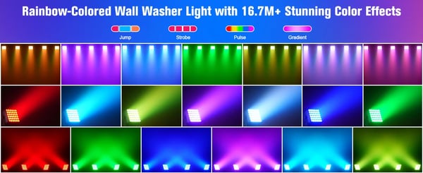 LED lavavalo - Neliö PAR-valo 54W RGBWA+UV 6-in-1 - Ladattava akku - DMX512/RDM - 3/5/7 kanavaa - EU-pistoke