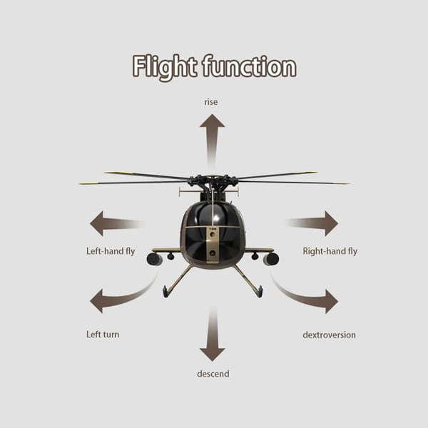 C189 MD500 - RC-helikopter - 2,4 GHz 6-kanaler - Højdehold - Flybarless - Børsteløs motor - Rækkevidde 150–200 m - Flyvetid 10–20 min - Chokoladebrun