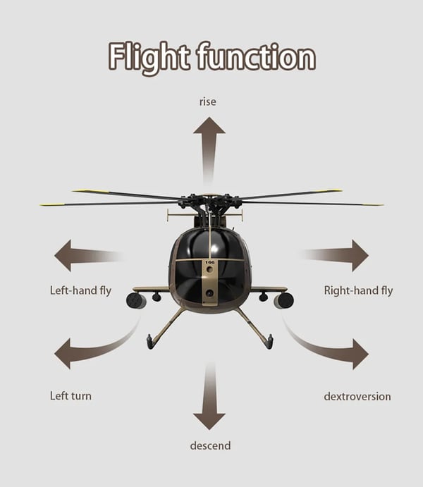 C189 MD500 - RC-helikopter - 2,4 GHz 6-kanaler - Højdehold - Flybarless - Børsteløs motor - Rækkevidde 150–200 m - Flyvetid 10–20 min - Chokoladebrun