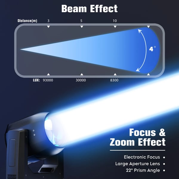 DJ Scenelys - Moving Head Beam/Spot - Effekt 200W - Prisme med 18 Facetter - DMX512/RDM, 14CH - Lydaktiveret/Auto/Master-Slave - EU-stik