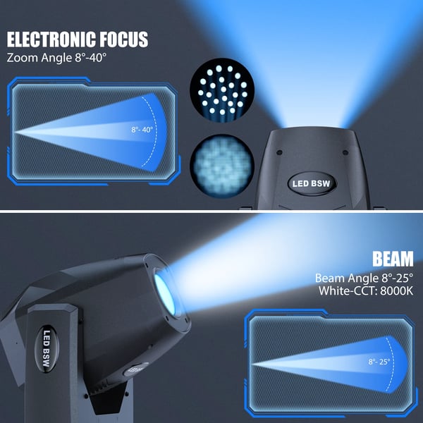 LED Moving Head Scenelys - 200W Beam - Hvid LED - DMX512/RDM 18 Kanaler - Auto/Lyd/Master-Slave - 90–240V - EU-stik