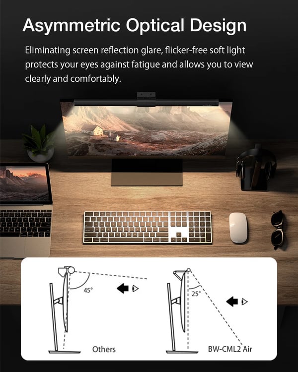 Monitor Light Bar skærmlampe - BW-CML2 Air - Genopladeligt batteri - ≤60 lm - Blinkefunktion - Til computerskærm - Øjenbeskyttelse