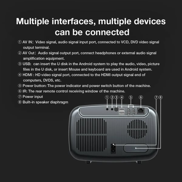 V9 - LED-projektori - 1080p Full HD - 1000 ANSI lumen - Wi‑Fi 6 - Bluetooth 5.0 - Automaattinen trapetsikorjaus - AC- ja DC-virtalähde