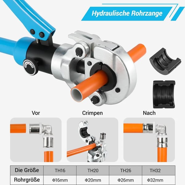 Hydraulisk rørpresser - Presstang TH - 16/20/26/32 mm bakker - 16 t - 360° roterende hoved - Til kobber, aluminium, PEX, PB - Blå