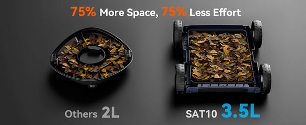SAT 10 - Robot Poolstøvsuger - Batteri 7800 mAh - Motor 30 W - IP68 - Rengøring 180 min - Dybde 0,5–3 m - Op til 150 m² - Beige