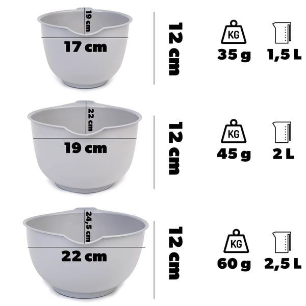 Køkkenskåle - Skålsæt - 3 dele - Plast - Grå