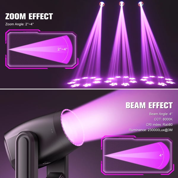 LED Moving Head 200 W - DMX lavavalo - 16/22 kanavaa DMX512/RDM - 90–240 V - 1×200 W LED + 31×0,2 W RGB - EU-pistoke