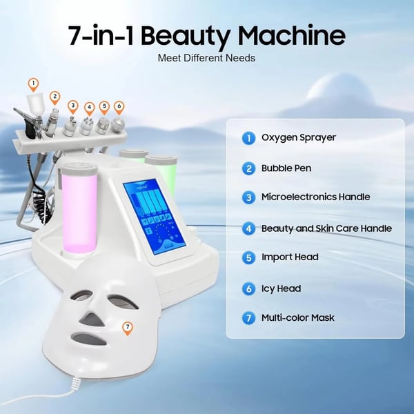 Hydrafacial 7-in-1 - Aquafacial kasvohoitolaite - Vety-happi vesikuorinta - LED-maski - Ihon nuorennus - Valkoinen