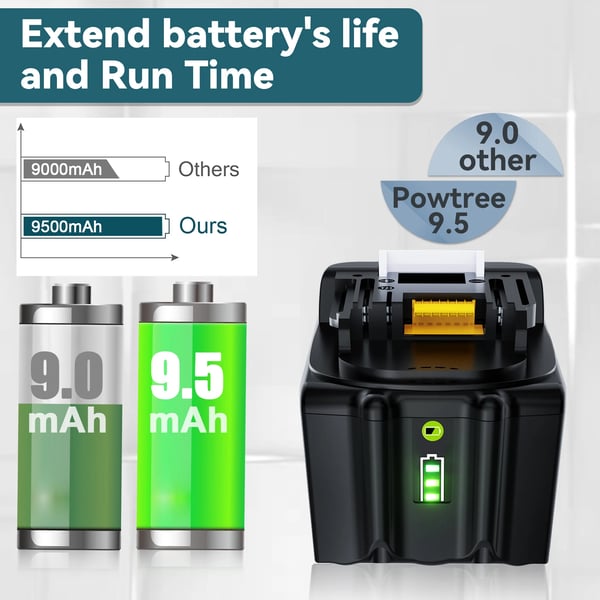 Til Makita BL1830/BL1860/BL1890, 18V Li-ion batterioplader, grå, kun oplader
