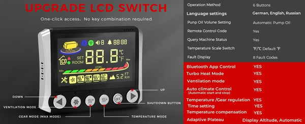 Diesel pysäköintilämmitin - TB10 - Teho 8 kW - 12/24 V DC & 110–240 V - Työkalulaatikko, kannettava - Bluetooth - Plateotila & vakio lämpö - Musta