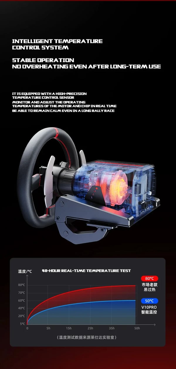 V10 Pro - Direktdrevet racingrat - 3,2 Nm Force Feedback - Bluetooth - PC/Windows 11 - Gearskifter - Hall-magnetiske pedaler - 360° rotation - Sort