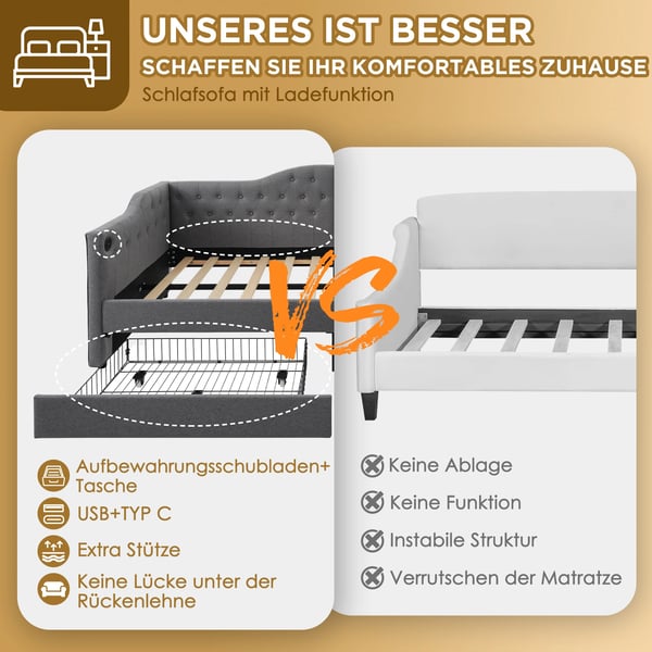 Sovesofa med opbevaring - Daybed 90x200 cm - USB-C opladning - 2 skuffer - L-form - Stof - Sort
