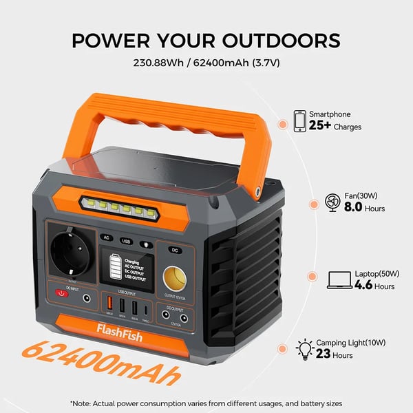 Kannettava virtalähde - P66-300W - 230,88Wh - 300W AC (600W huippu) - 220V EU‑pistorasia - USB QC3.0 & Type‑C - Natriumioniakku - Musta