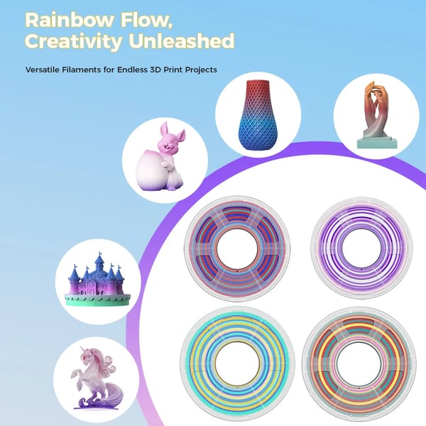 3D-printerfilament - PLA 1 kg Spole - Rainbow Farveskift 100 g - Hastighed 50–200 mm/s - Printtemp 200–240°C - Bed 50–60°C - Densitet 1,23 g/cm³