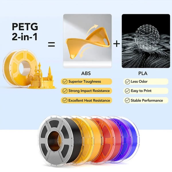 PETG 3D-printerfilament - 1,75 mm, 1 kg Spole - Høj Hastighed 30–600 mm/s - Printtemp 230–250°C - Varmebed 60–80°C - Tolerance ±0,02 mm - Gul