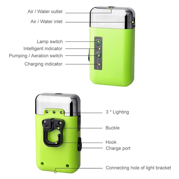 Bærbar luftpumpe til fiskeri - Aerator/Iltpumpe - USB-drift - 3 tilstande - Med luftsten og slange - ABS - Grøn