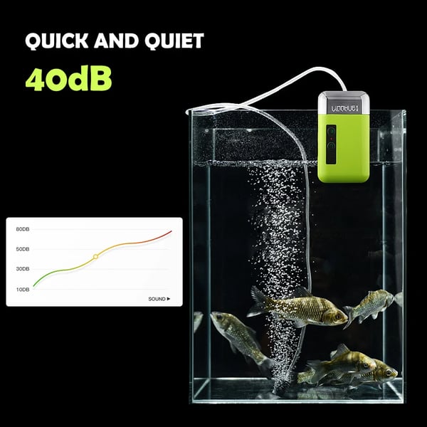 Bærbar luftpumpe til fiskeri - Aerator/Iltpumpe - USB-drift - 3 tilstande - Med luftsten og slange - ABS - Grøn
