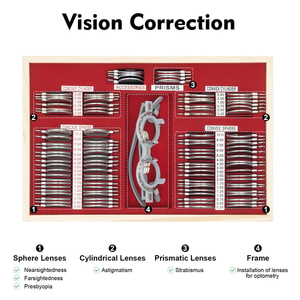 Optinen koelinssisetti - Ammattitason optometriasarja - 104 osaa - Metalli ja lasi - Suorakulmainen kotelo 38×27×6 cm - Mukana silmätaulu