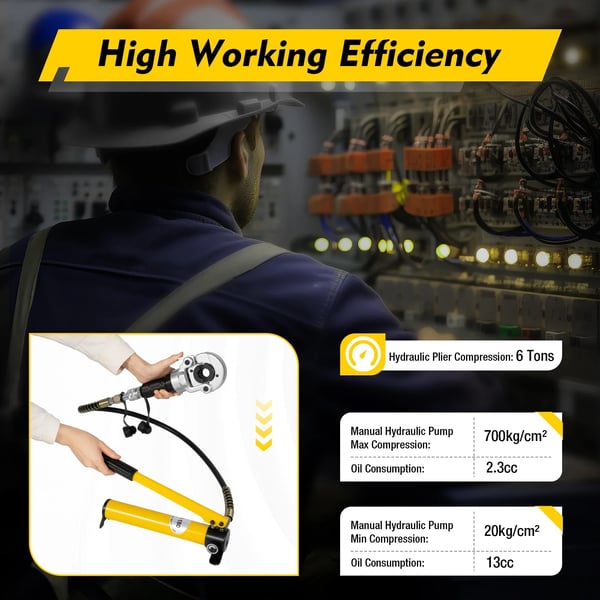 Hydraulisk presstang/krimpetang - 6 t sæt - 9 bakker - 360° drejehoved - Manuel pumpe - Til kobber/aluminium/PEX-rør - Gul