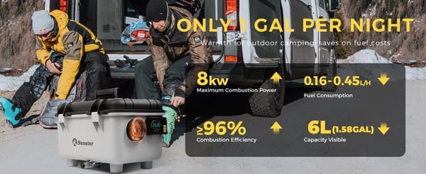 Diesel pysäköintilämmitin - TB30 kannettava - 8 kW - 12V/24V & 110–240V - Bluetooth/LCD/Kaukosäädin - 20–25 m² - Musta