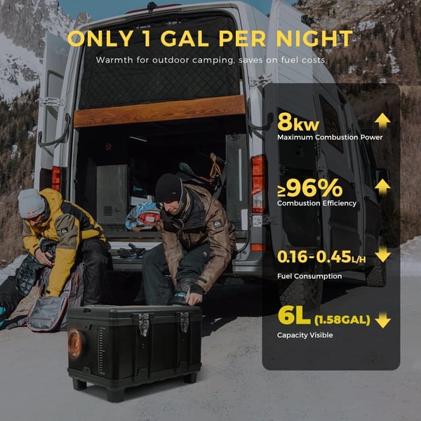 Diesel-ilmalämmitin työkalulaatikko - A2200BS - 8 kW - 12V/24V & AC 110–240 V - Bluetooth & kaukosäädin - Vakiolämpö & tuuletus - 20–25 m² - Musta