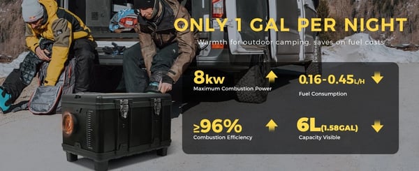 Diesel-ilmalämmitin työkalulaatikko - A2200BS - 8 kW - 12V/24V & AC 110–240 V - Bluetooth & kaukosäädin - Vakiolämpö & tuuletus - 20–25 m² - Musta