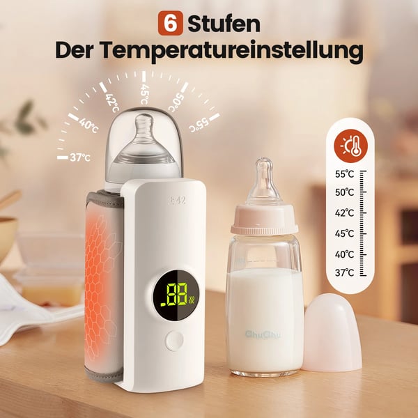 Babyflaskevarmer - Bærbar USB 6000 mAh - Konstant Temperatur - Isolerende Overtræk - Ftalatfri PP - Hvid
