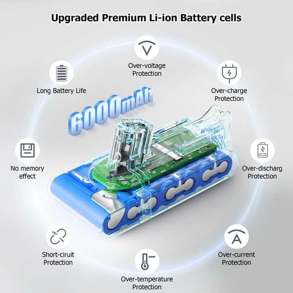 V12 Detect Slim - Erstatningsbatteri til trådløs støvsuger - 25,2 V - 6000 mAh - 1 stk med AC‑oplader - Lysegrå