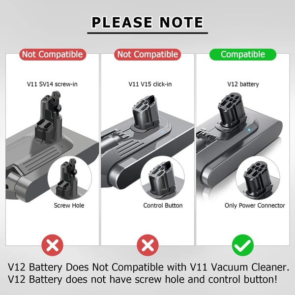 V12 Detect Slim - Erstatningsbatteri til trådløs støvsuger - 25,2 V - 6000 mAh - 1 stk med AC‑oplader - Lysegrå