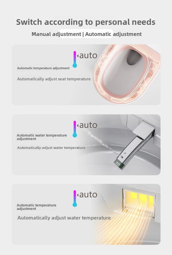 Smart bidettoilet - Én-dels gulvmodel - 220V - Opvarmet sæde - Automatisk låg - Fjernbetjening - Bevægelig dyse - 3/6L Sifon Dobbelt Skyl - Hvid