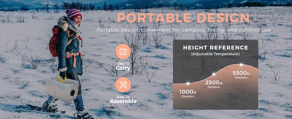 Diesel ilmalämmitin - Pysäköintilämmitin 8 kW - Kaksoisjännite 12 V DC + 110–240 V AC - App/Bluetooth - Lämmitys & Tuuletus - Säiliö 6 l - Keltainen