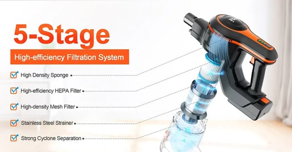 Trådløs Støvsuger - S680 - 250W Motor - 28 kPa Sugestyrke - 75 dB - Hvid