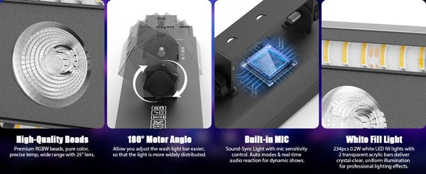 2 kpl LED Wall Washer - DMX Valopalkki - 180W - 18×8W RGBW + 234×0,2W Valkoinen - DMX512 & RDM - 5/14/33/37 Kanavaa - Auto/Ääni/Master-Slave/DMX