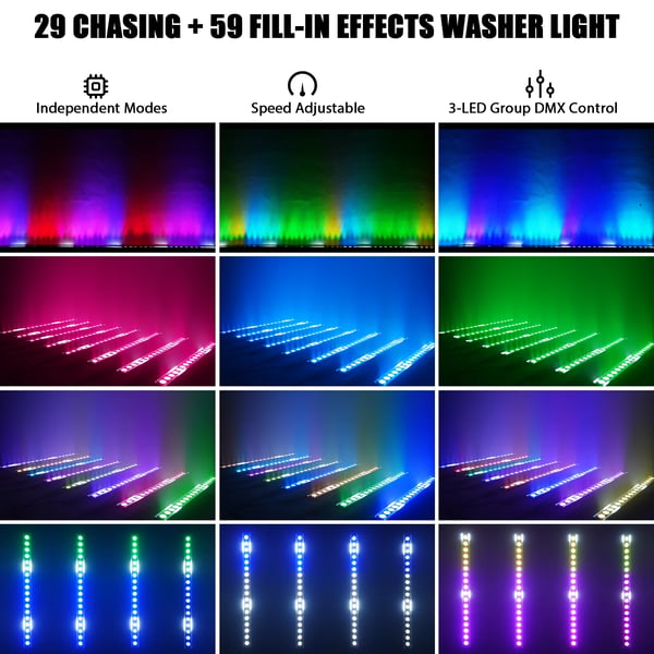 2 kpl LED Wall Washer - DMX Valopalkki - 180W - 18×8W RGBW + 234×0,2W Valkoinen - DMX512 & RDM - 5/14/33/37 Kanavaa - Auto/Ääni/Master-Slave/DMX