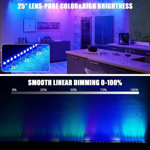 2 kpl LED Wall Washer - DMX Valopalkki - 180W - 18×8W RGBW + 234×0,2W Valkoinen - DMX512 & RDM - 5/14/33/37 Kanavaa - Auto/Ääni/Master-Slave/DMX