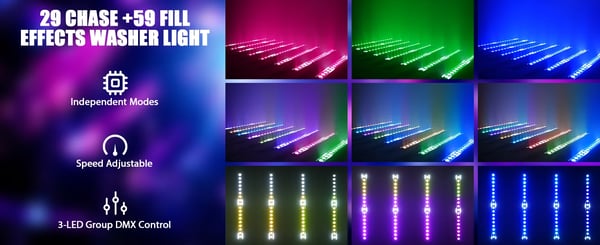 2 kpl LED Wall Washer - DMX Valopalkki - 180W - 18×8W RGBW + 234×0,2W Valkoinen - DMX512 & RDM - 5/14/33/37 Kanavaa - Auto/Ääni/Master-Slave/DMX